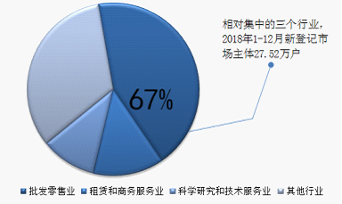 图片7